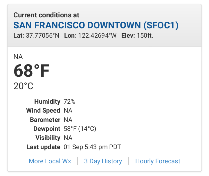 Current conditions at San Francisco Downtown (SFOC1): 68°F/20°C, humidity 70%